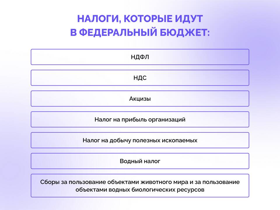 Что делают косвенные налоги