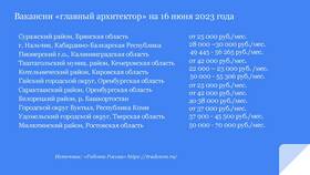 Что касается зарплаты: основные аспекты в Вестфалика