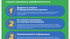 Что означает пенсионный коэффициент 1.13 в Вестфалика
