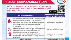 Что такое набор социальных услуг в Вестфалика