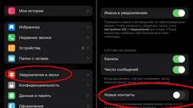 Что значит исключение в телеграмме уведомления