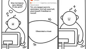 Что значит обжаловать отзыв на Авито в Вестфалика
