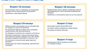 Для чего используют речь в Вестфалика