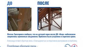 Как добавить сотрудника на портале Госуслуг в Вестфалика
