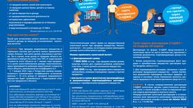 Как исправить декларацию 3-НДФЛ в Вестфалика