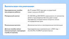 Как оформить пособие по беременности и родам в Вестфалика