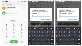 Как отключить подключенные сервисы в МТС в Вестфалика