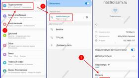Как отсканировать QR-код Wi-Fi в Вестфалика
