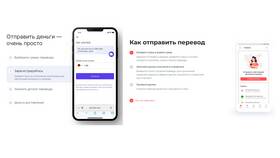 Как перевести деньги через SMS в Газпромбанке в Вестфалика