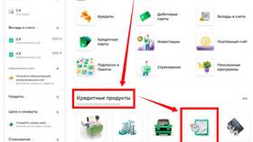 Как получить кредит с просроченной кредитной историей в Вестфалика