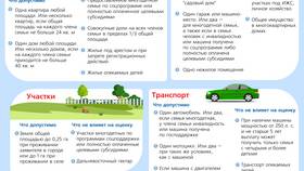 Как получить семейную выплату: полное руководство в Вестфалика