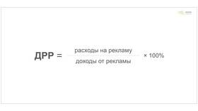 Как посчитать процент расхода в Вестфалика
