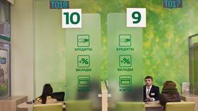 Как правильно выбрать вклад в банке в Вестфалика