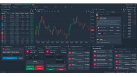 Как работают инвестиции в Тинькофф Банке