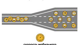 Как увеличить скорость интернета Билайн в Вестфалика
