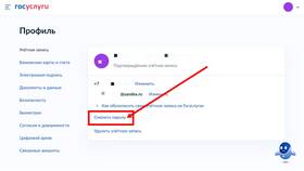 Как узнать доходы за год через Госуслуги в Вестфалика