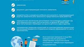Как внести изменения в заявление в детский сад в Вестфалика