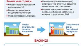 Как войти в личный кабинет ПФР в Вестфалика