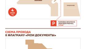 Как записаться в ГИБДД без Госуслуг в Вестфалика