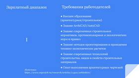 От чего зависит высокая зарплата в Вестфалика