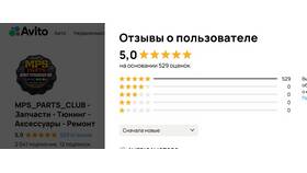 Почему на Авито редко все продается: отзывы и анализ в Вестфалика