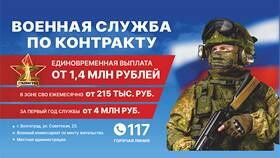 Почему выводят мобилизованных из зоны СВО в Вестфалика