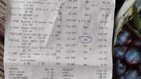 Стоимость продукции 