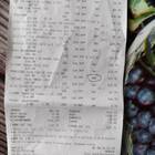 Стоимость продукции 